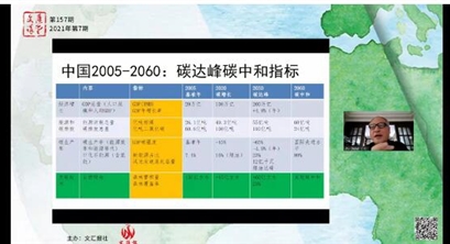 诸大建：中国碳排总量居首，十年内减排与发展这样平衡 | 文汇讲堂157期2