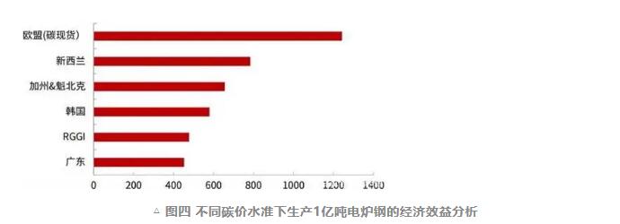 程会强4 程会强4