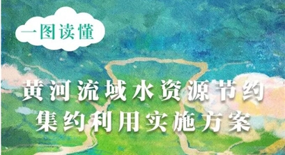 一图读懂 | 黄河流域水资源节约集约利用实施方案
