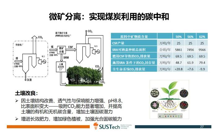 刘院士7 刘院士7