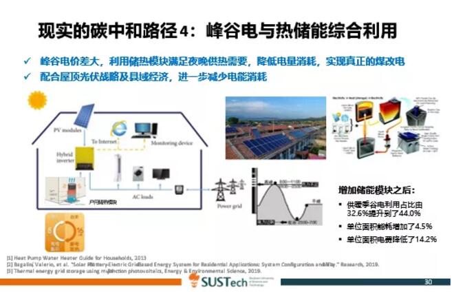 刘院士9 刘院士9