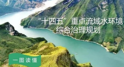 一图读懂 | 《“十四五”重点流域水环境综合治理规划》