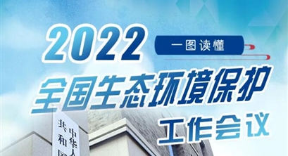 一图读懂 | 2022年全国生态环境保护工作会议