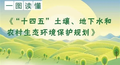 《“十四五”土壤、地下水和农村生态环境保护规划》印发