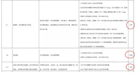 废塑料3 废塑料3