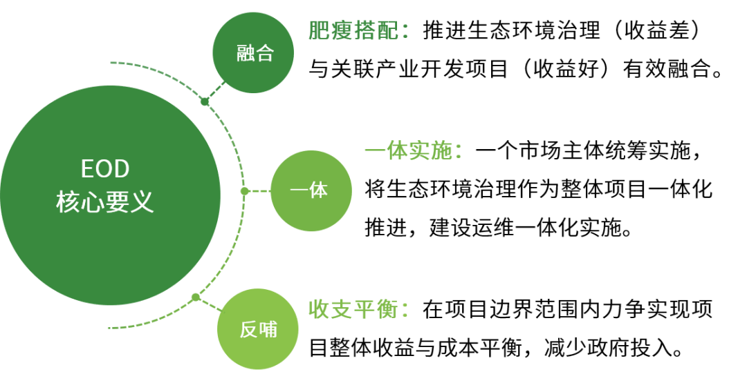 微信图片_20221110092145