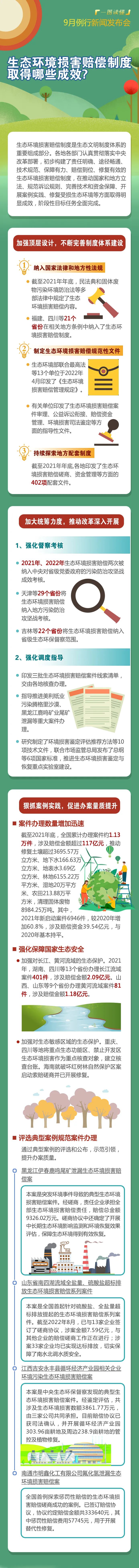 微信图片_20221201135555