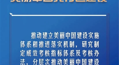 速览2023年生态环境保护工作成绩，解锁2024年重点任务清单