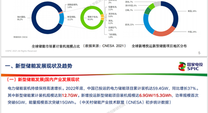 新型储能技术创新及绿色实践(附下载)
