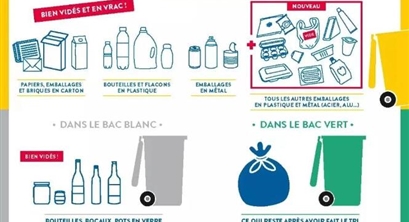 垃圾分类：世界垃圾分类史——谁是世界垃圾分类最早的国家