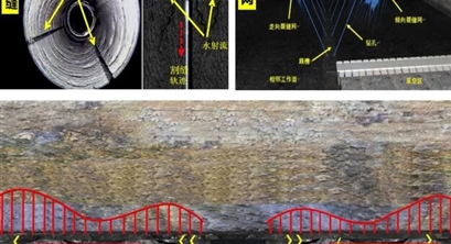 国际领先！中国煤科开采研究三项科技成果通过鉴定