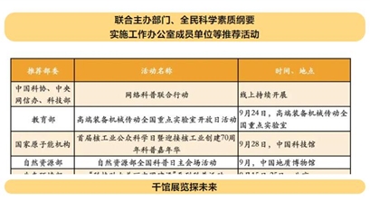 2024年全国科普日要来啦!来看看四川有哪些活动