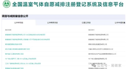 重磅!首批CCER项目挂网公示 年减排量近千万吨